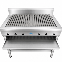 Grill Italiano a Gas