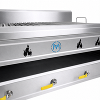 Grill Italiano a Gas