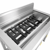 Grill Italiano a Gas